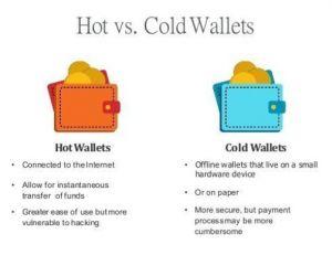 how to store btc hot cold wallets comparison